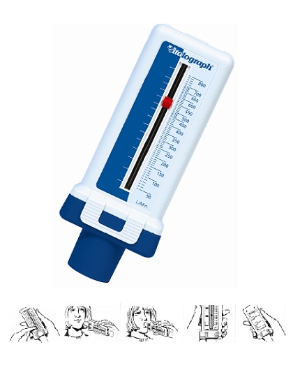 GetDoc