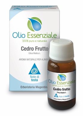 GetDoc