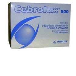 GetDoc