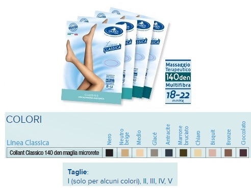 GetDoc