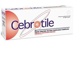 GetDoc