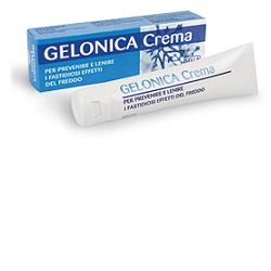 GetDoc