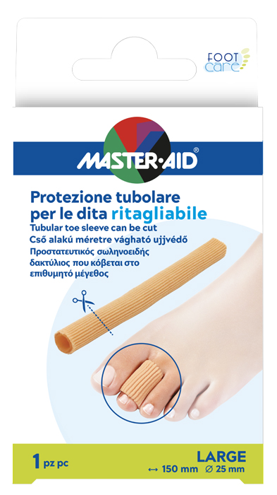 GetDoc