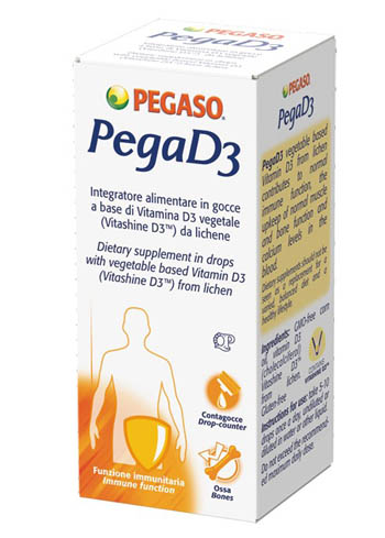 GetDoc